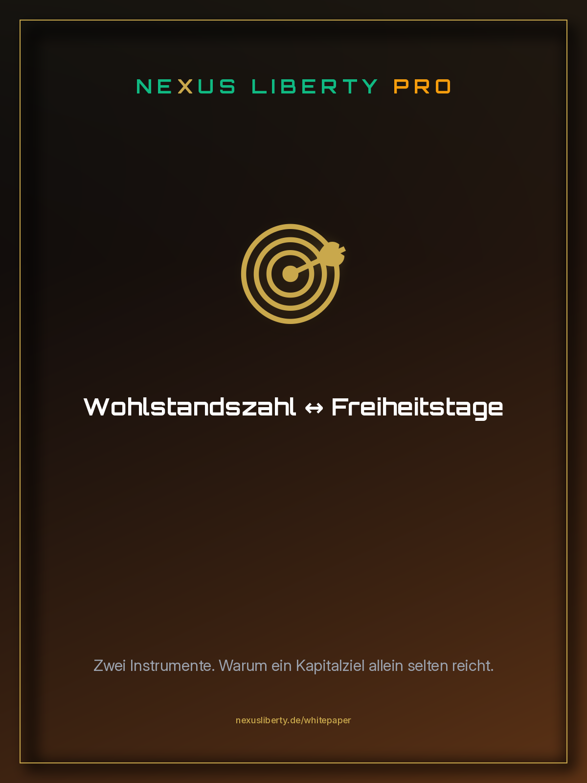 Wohlstand & Freiheitstage